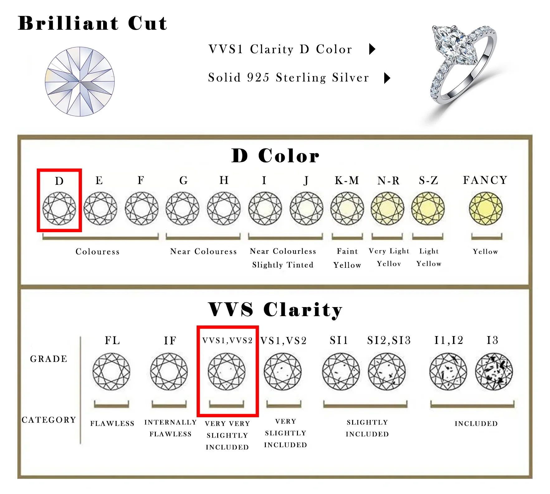 2.5CTW Marquise‑Cut Moissanite Ring S925 Sterling Silver Side Paved Band Wedding Engagement Finger Rings For Women Fine Jewelry