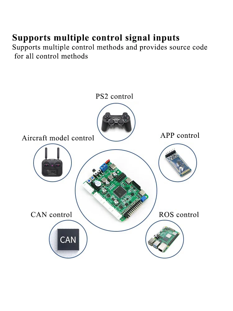 New Stm32f407 ROS Robot Control Board Smart Car Main Control 4WD Radar Obstacle Avoidance for Raspberry Pi Jetson Nano CAN Port