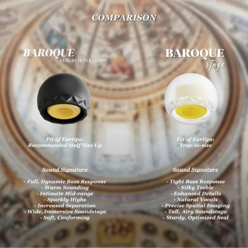 Almohadillas Zuno de silicona transparente para escenario barroco, auriculares Eletech, auriculares para HiFi Ie900 AZ80 XM5 para Eletech barroco