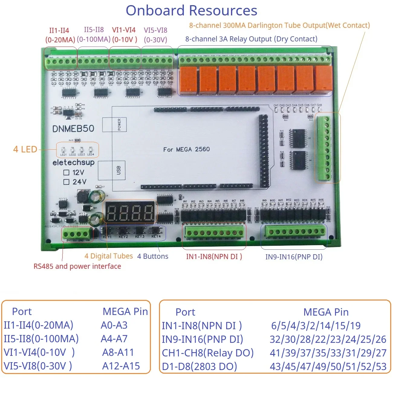 Analog Digital Modbus Relay Board for Arduino Open PLC Remote IO, Efficient Expanding Module, 16AI-16DI-16DO, RS485, MEGA2560 R3