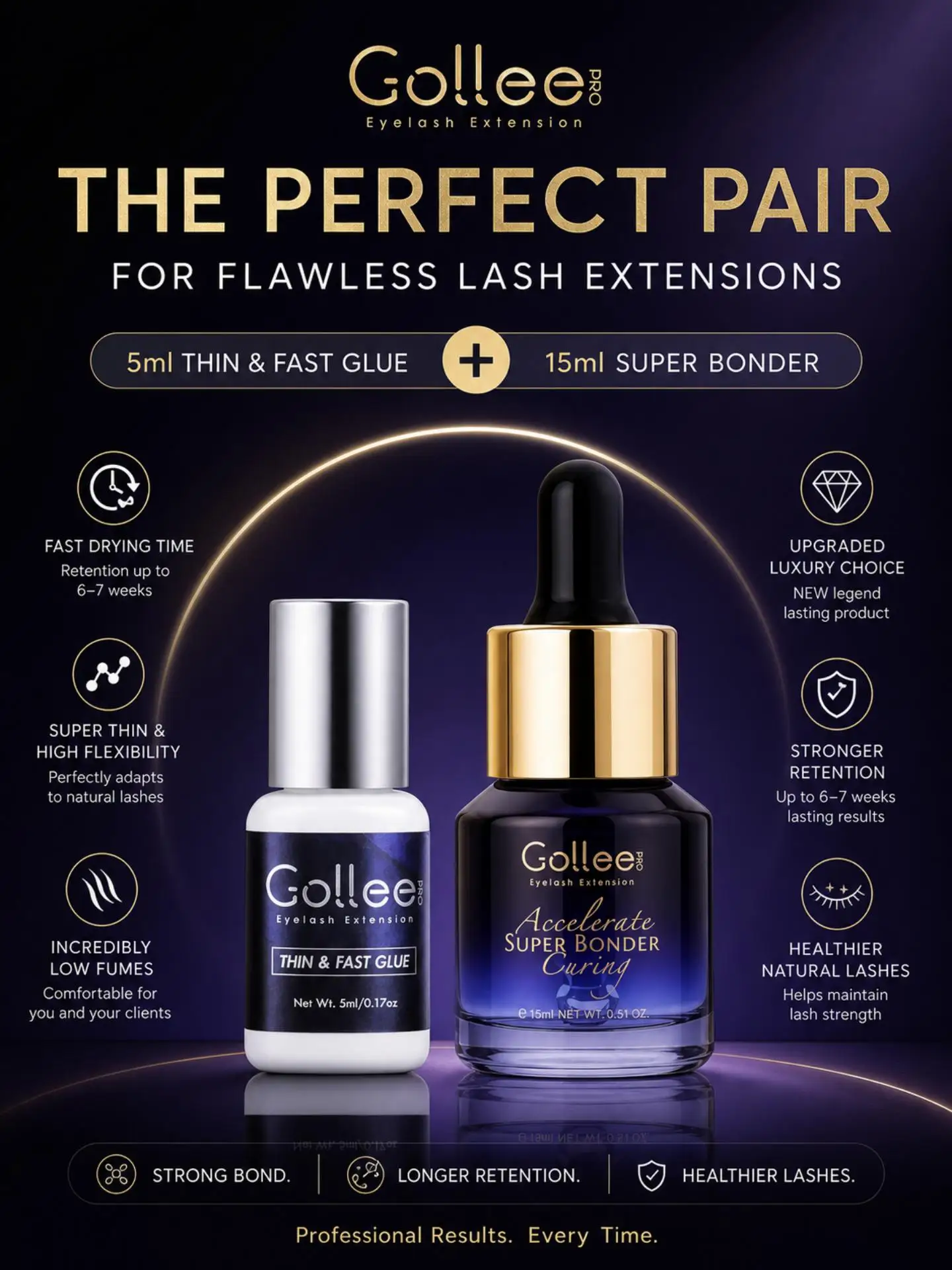Lash Bonder for Eyelash Extensions Super Bonder Glue Accelerator Lash Extension Sealant Longer Retention Waterproof Oil-Proof