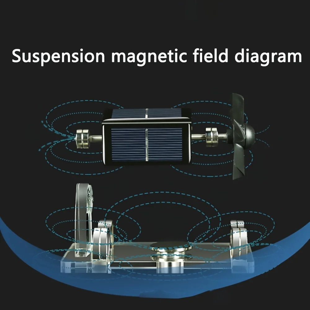 Dimostrazione del motore a levitazione magnetica ad energia solare, base in acrilico con pale del ventilatore, regalo scientifico creativo per adulti, PMM bianco