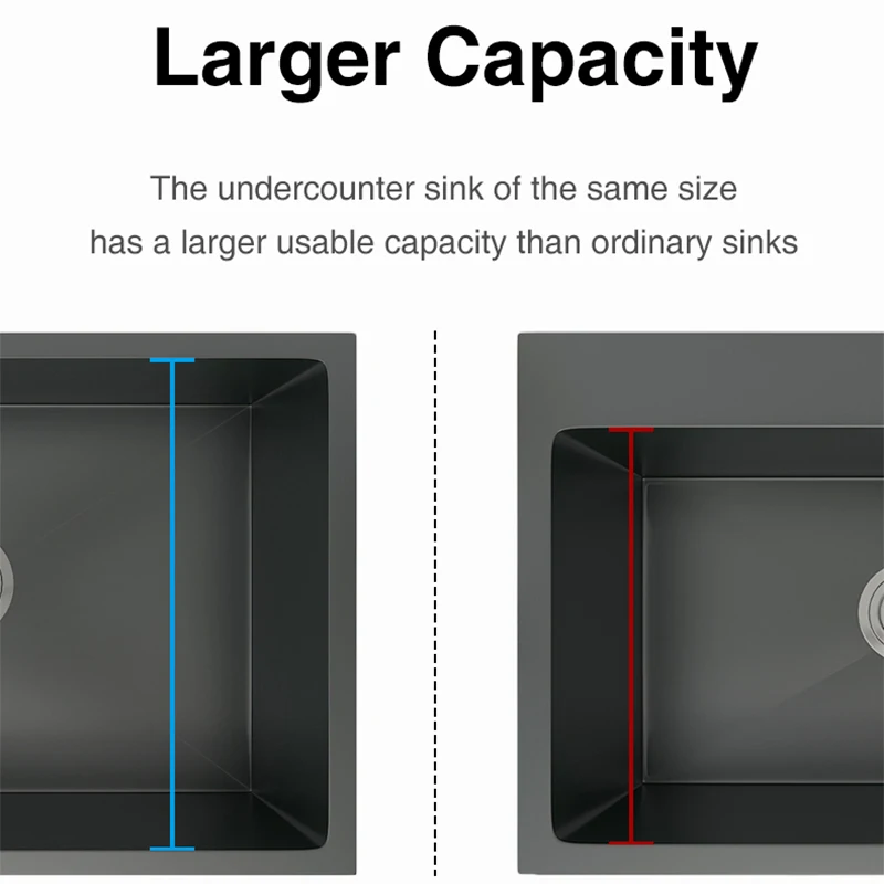 304 Stainless Steel Kitchen Sink Multiple Size Single Bowl Undermount Basin For Kitchen Fixture Improvement With Drainage