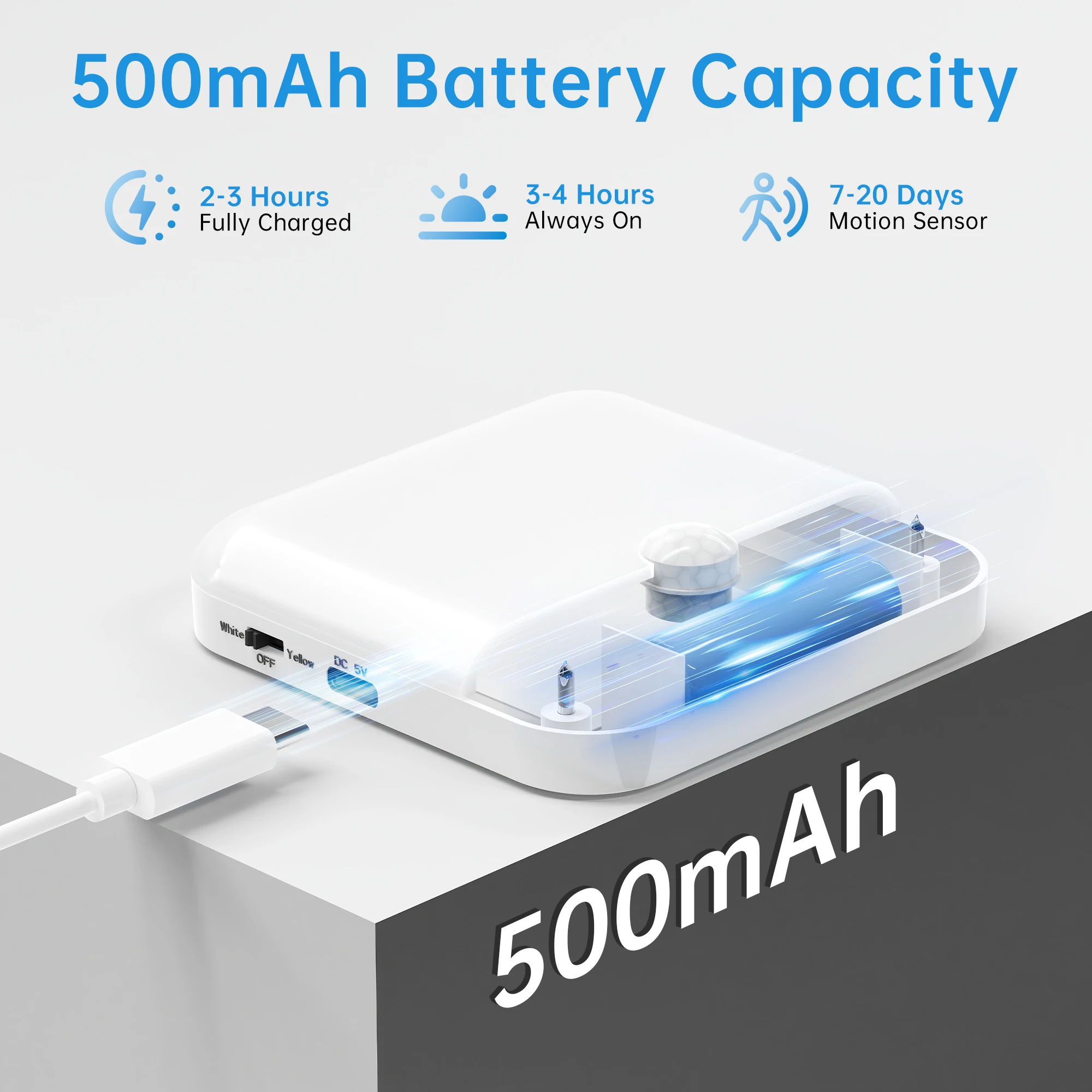 PZSUNLY LED 모션 센서 빛 무선 야간 조명 유형 C 계단 옷장 침실 Led 빛에 대 한 충전식 디 밍이 가능한 램프