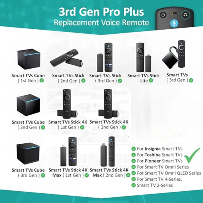Voice Remote Control 3rd Gen Pro Plus Compatible with Smart TV Cube Stick Lite fit for TV Stick 4K Max Smart TVs Remote Control
