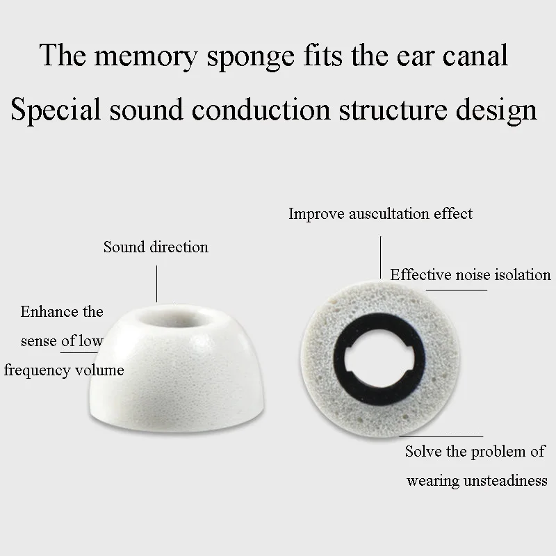 Рисунок 4 - Для JBL TOUR PRO2 наушники губка