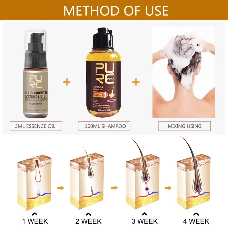 PURC Hair Growth Shampoo Essence Oil Hair Loss Treatment Fast Hair Regrowth Nourishing Hair Root Thickening Men Women Hair Care