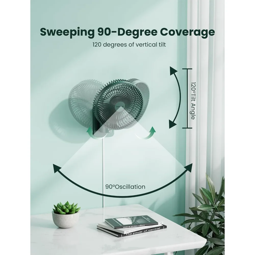 Wall Mounted Oscillating Fan with Remote and Timer,8.5 Inch Small RV Fan with 4 Speeds, 90° Oscillation, 120° Adjustable Tilt