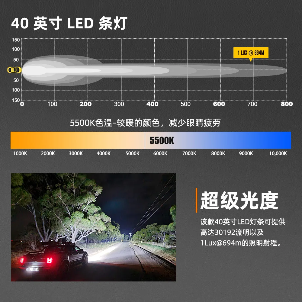 Luz de tira modificada para veículo off road 40 polegadas auxiliar de linha dupla LED para trabalho em carro