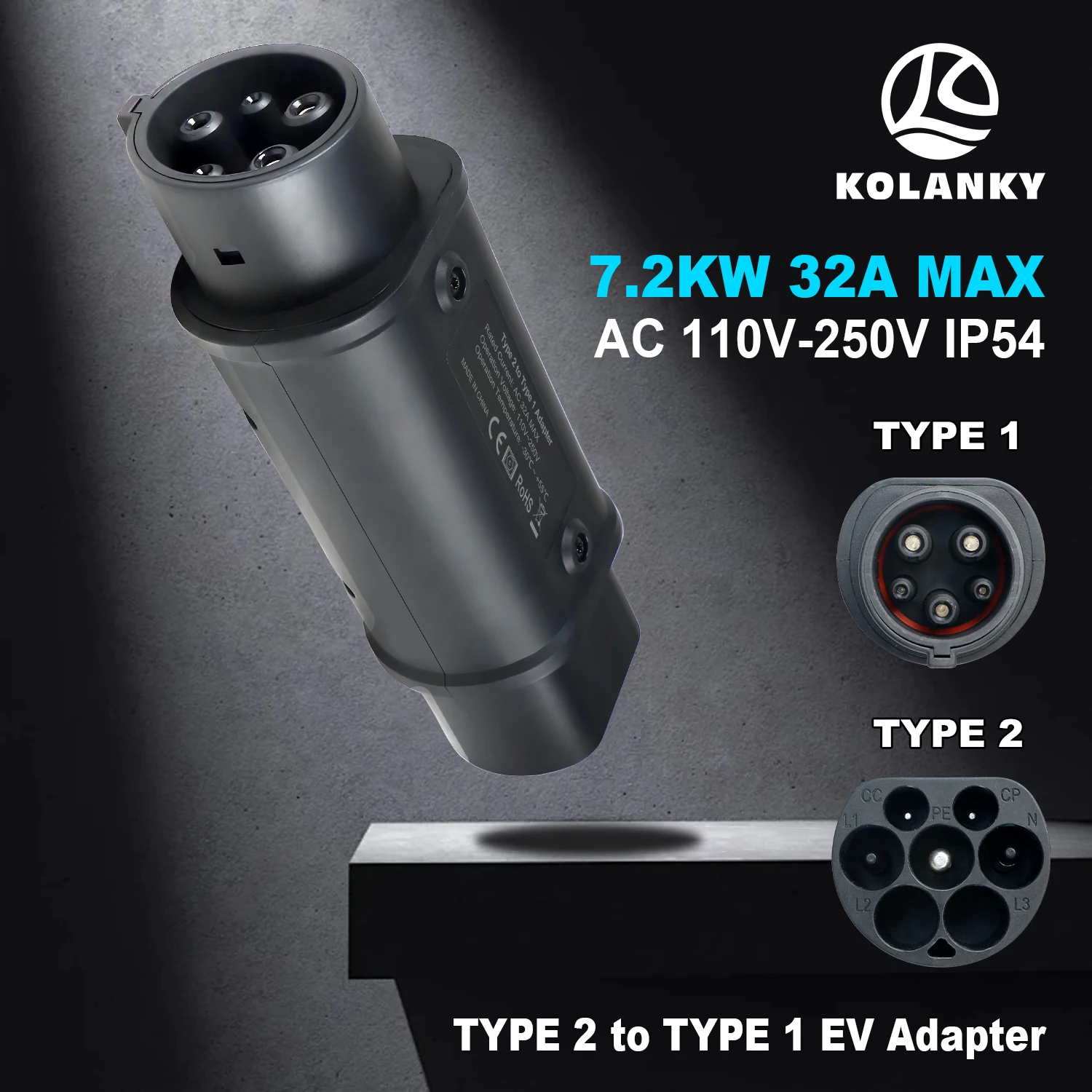 Kolanky 32A 7.2KW T…