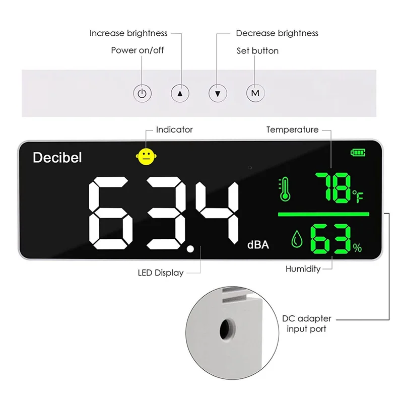 

AA88 3-In-1 Decibel Meter Sound Level Reader + Humidity & Temperature. Classroom Noise Meter, SPL & DB Meter for Wall Mounted