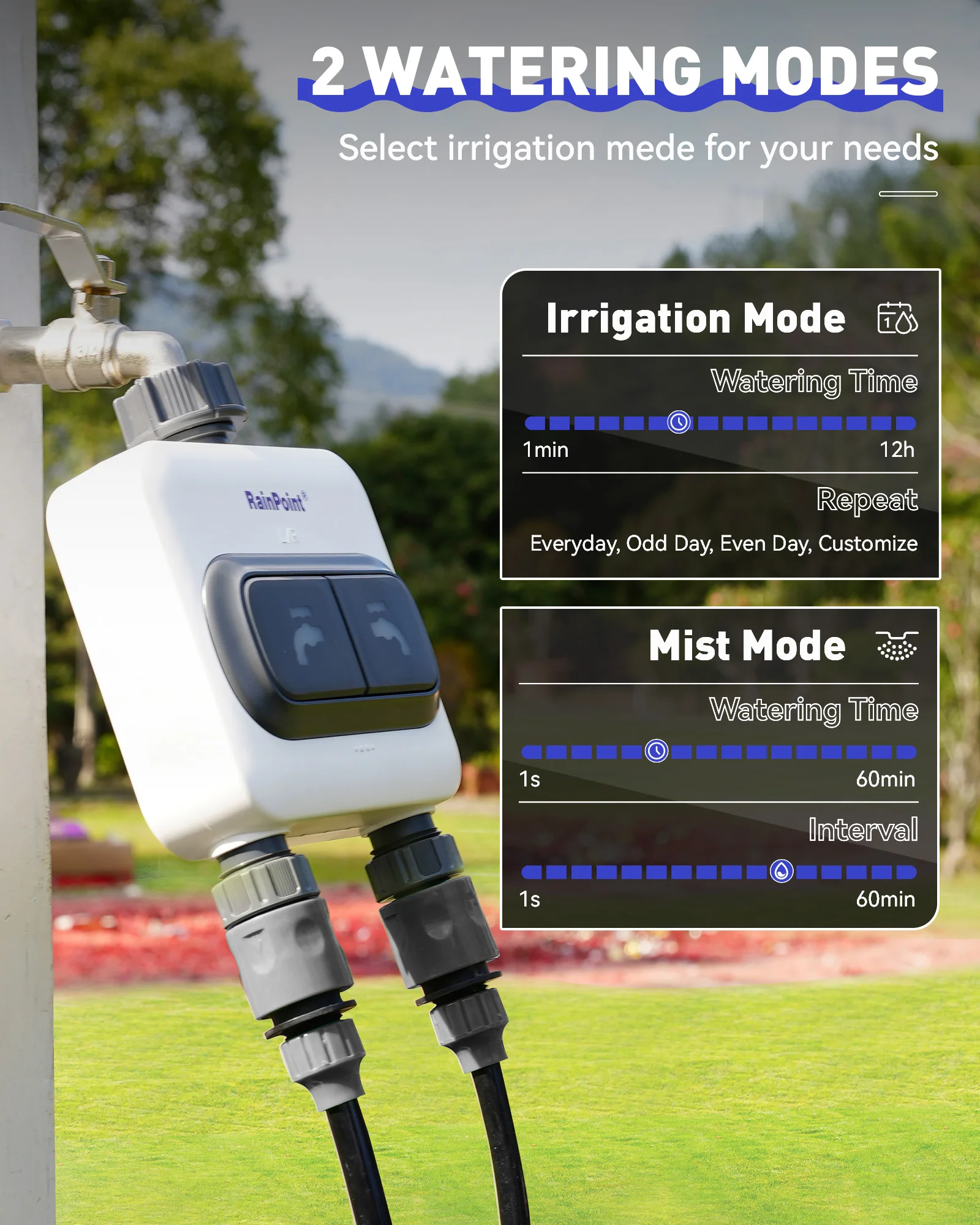 YYHC-airies d'irrigation Wi-Fi avec minuterie d'eau, deux zones, système d'arrosage de jardin intelligent automatique