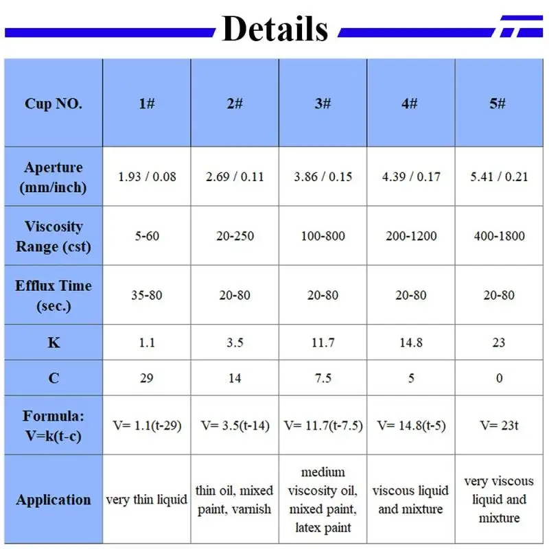 Tazza di viscosità strumento di miscelazione e assottigliamento di precisione in acciaio inossidabile tazza di sion 1 #2 #3 #4 #/5 #, adatto per