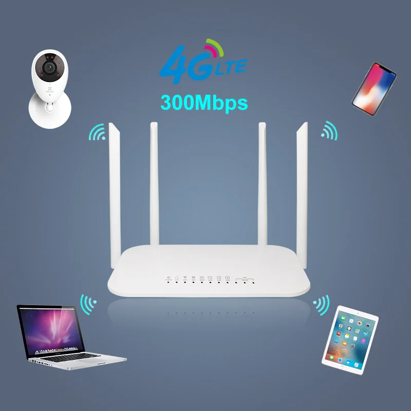 ST مصنع التخصيص 4G Cpe راوتر Lan ميناء مودم عالية السرعة هوت سبوت شبكة 4G راوتر جيب واي فاي 300Mbps