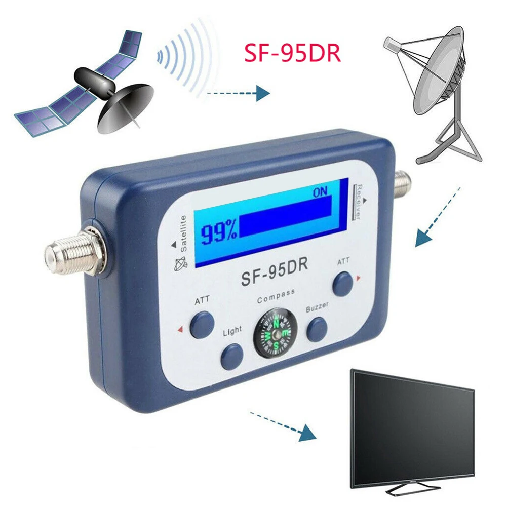 

Compact Satellite Tool SF-95DRL Installation Assistance Automatically Identifies LNBF Frequency Lightweight And Pocket Size
