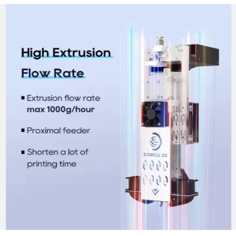 Afbeelding 3: 3D-printer groot formaat snel afdrukken automatische nivellering auto-onderdelen precisie industriële PETG-filament Impresora 3d