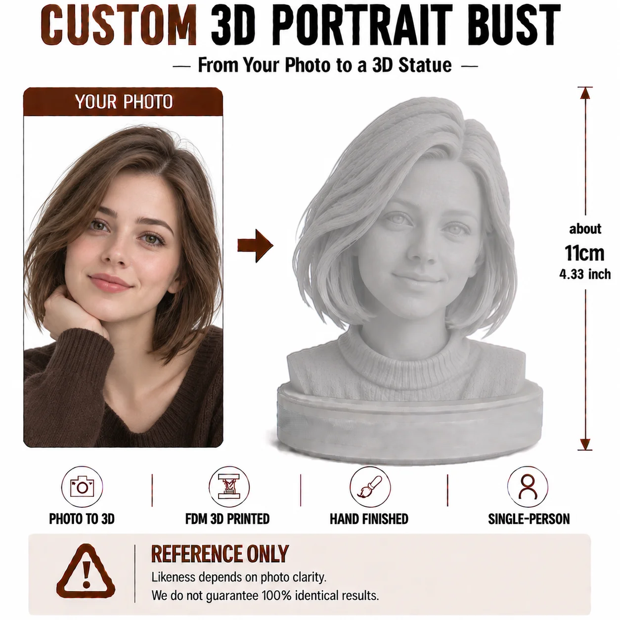 Custom Portrait Statue from Photo Personalized 3D Printed Human Face Head Sculpture Mini Figurine Gift for Best Friend
