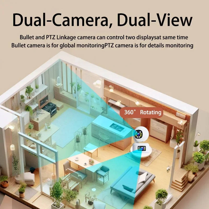 Imagem -03 - Wifi Câmera de Vigilância ip Casa Inteligente Dupla Lente Monitoramento em Dois Sentidos Chamada de Vídeo de Voz Câmera de Segurança sem Fio Visão Noturna 4mp