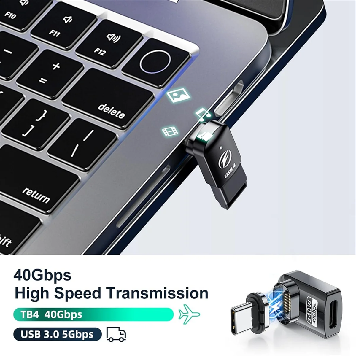 Adattatore magnetico USB C da 2 pezzi da 240 W, adattatore magnetico USB C da 24 pin, dati di ricarica rapida da 40 Gbps per Thunderbolt 3/4, MacBook Pro