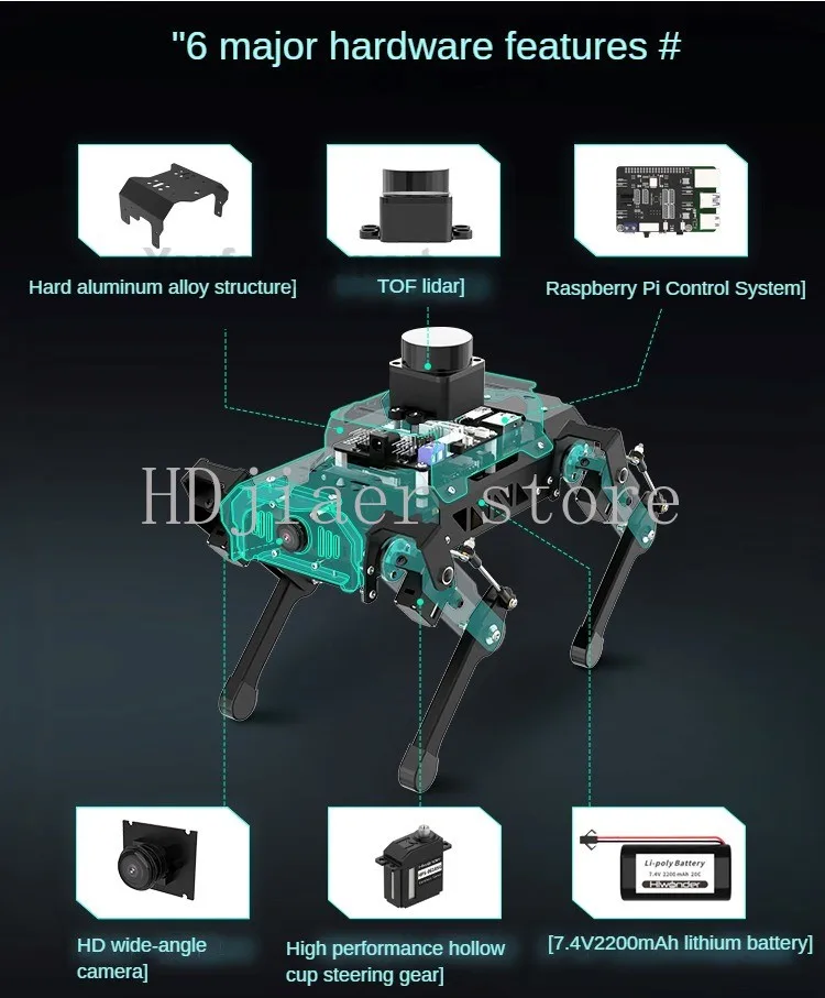 كلب آلي رباعي الأرجل معدني من PuppyPi - مجموعة روبوت ROS Bionic ذات 4 أرجل مع التعرف البصري بالذكاء الاصطناعي لـ Raspberry Pi