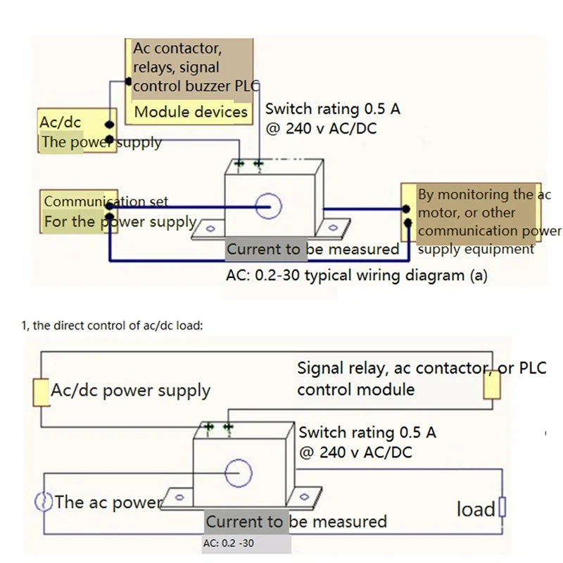 【Must-Haves】2X Current Sensing Switch Normally Open Current Sensing Switch Adjustable AC Current Isolation Monitoring SZC23-NO-A
