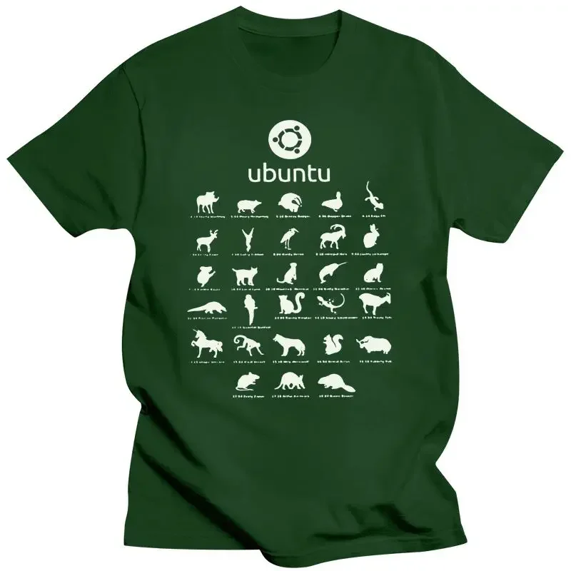 Mens Clothing Ubuntu Linux Releases T-Shirts For Men Printed Funny T Shirt Distro Linux Debian Crew Neck Tees Cotton Short Slee