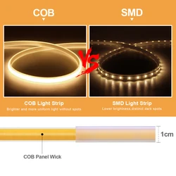 110V 220V Cob LED Strip Light Super Bright Waterproof with EU US Power Supply Switch 288 LEDS/m Warm/Neutral/White Outdoor Decor