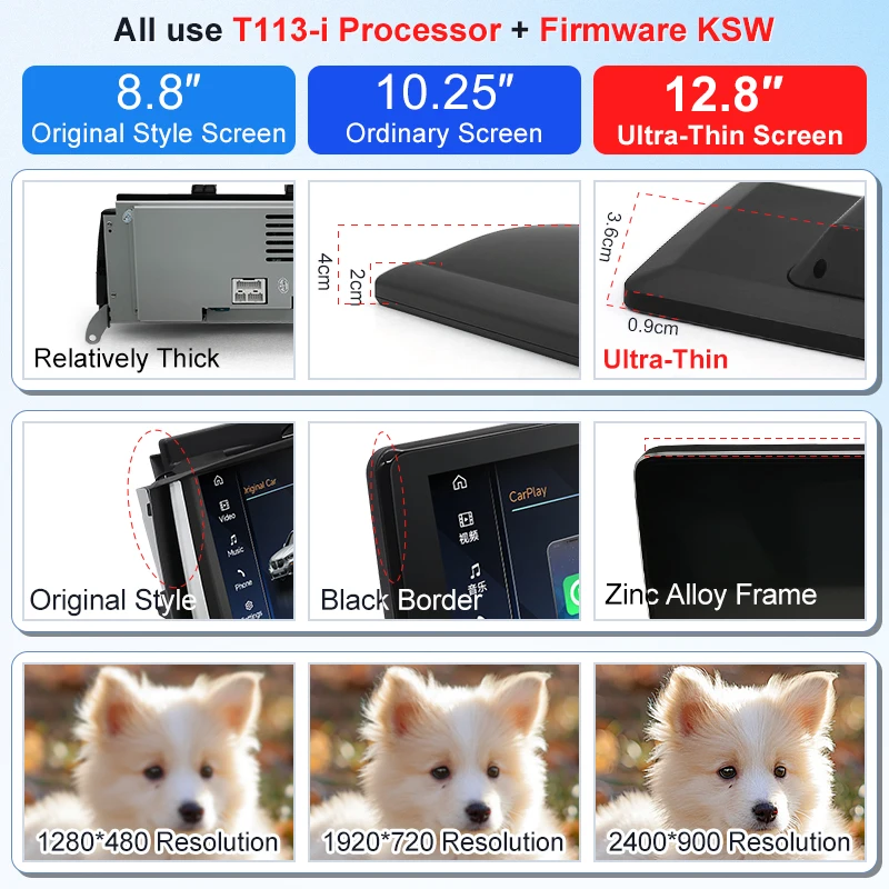 STWEI 2026 New Slim Screens Linux System 12.8inch 2400X900 Resolution For BMW X3 X4 F25 F26 Wireless CarPlay Auto player  KSW