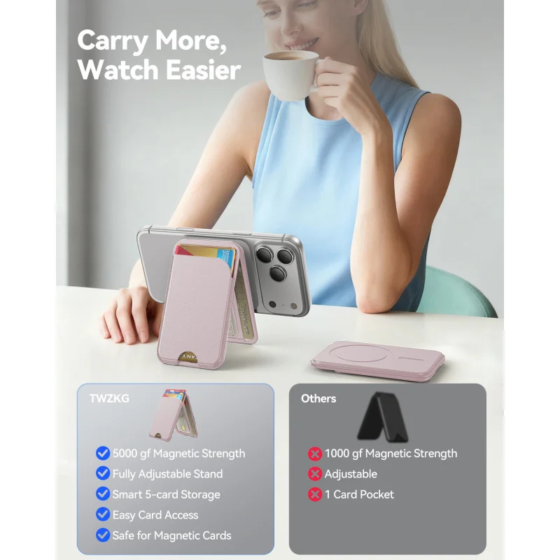 MagSafe Phone Stand Wallet for iPhone 17/16/15/14/13/12 Pro Max, Magnetic Foldable Kickstand Card Holder Case, 5 Cards RFID Bloc view 4
