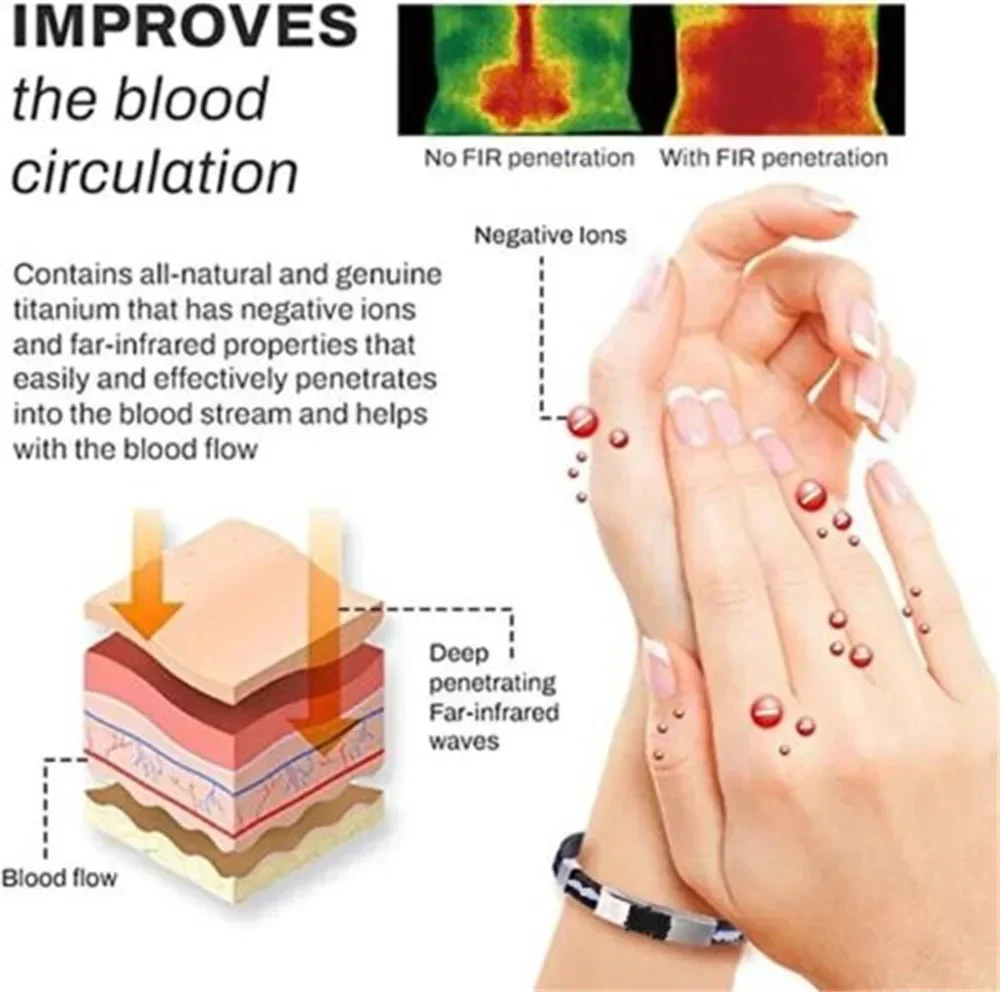 Titanium Detox Lympunclog Wristband Bracelet Lymp Unclog Titaniumion Bracelet Wrist Bands For Energy Women Men Shape Bracelet