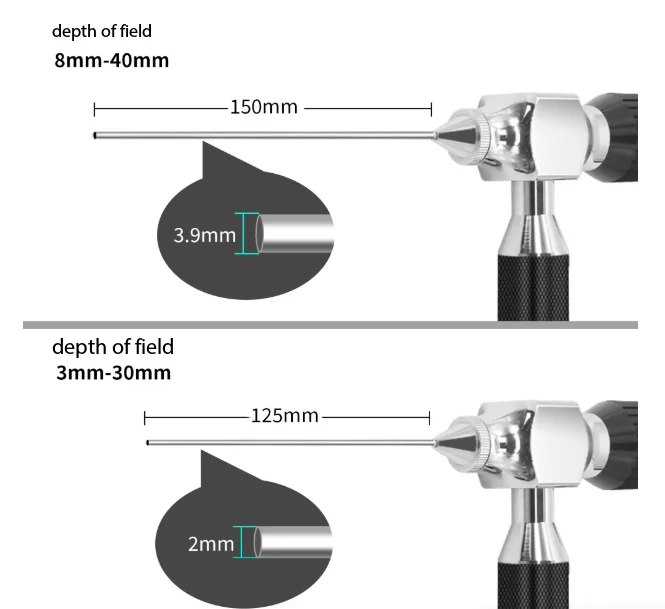 2Mm ENT Endoscope Pet Rabbit Visual Open Ear Close Focus Camera Less Heat Hard Tube Waterproof