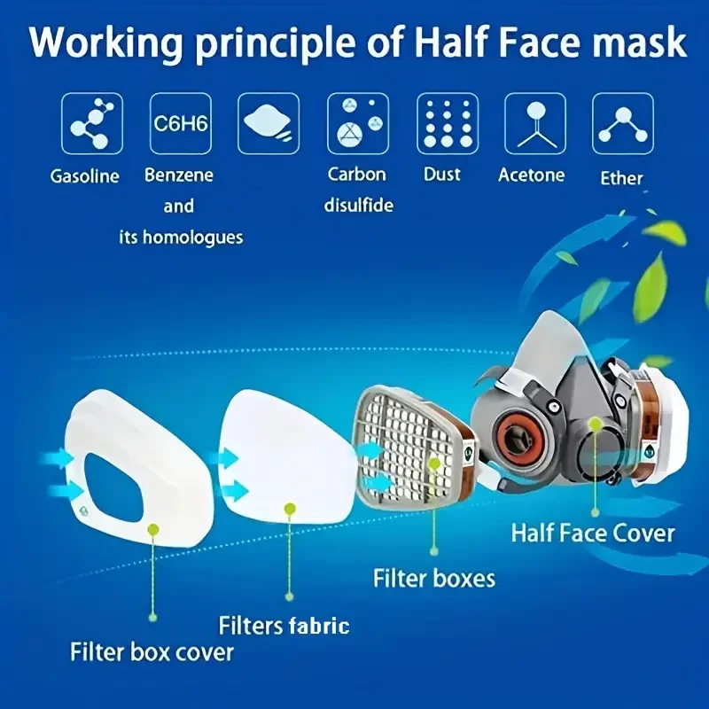 6200/17 in 1 half face dust mask respirator for industrial paint spraying, chemical organic vapors, with filter protection