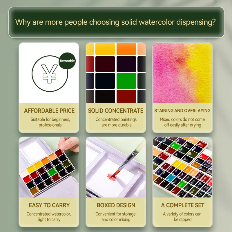 Solid Watercolor Paint Set 24/36/48 Colors Schmincke Watercolor Portable Metal Box for DIY Design Painting Artists and Beginners - view 5