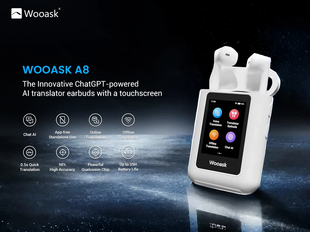 Wooask A8 ChatGPT Translation Earbuds: 4-in-1 Bi-Directional Instant Translator, 144 Online & 16 Offline Languages for Travel