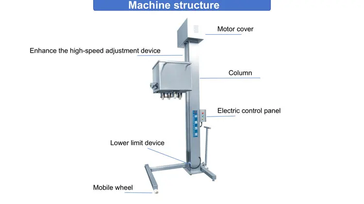 200 Liter Meat Tote Bin Lifter and Feeder Meat Skip Cart Food Hopper Trolley Elevator
