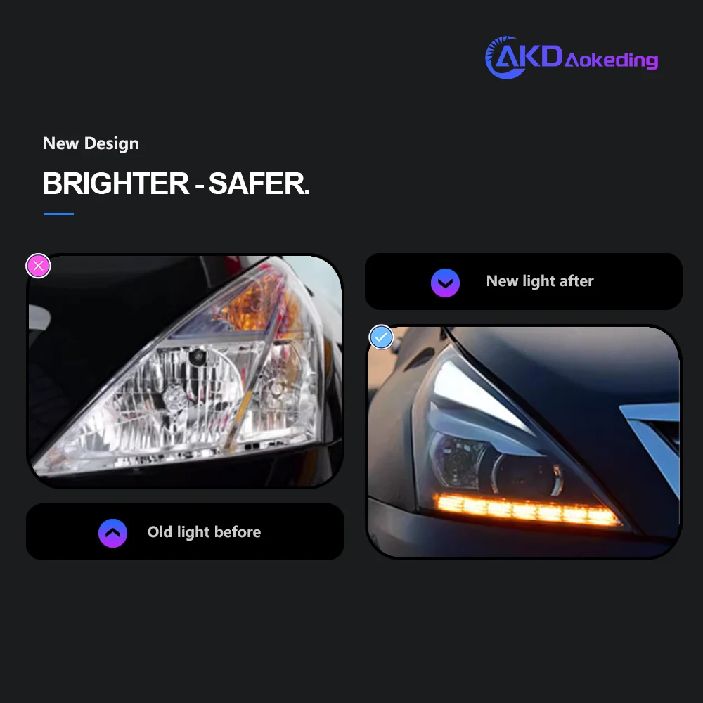 Auto Verlichting Voor Nissan Teana Koplamp 2008-2012 Altima Head Lamp Drl Projector Lens Automotive Accessoires
