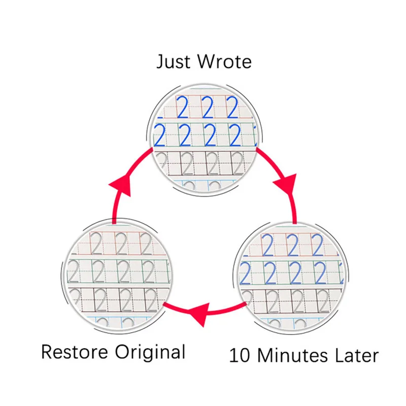 للأطفال الأطفال دفتر المدرسة كتاب مدرسي متزامن تعلم اللغة الصينية الراديكالية بينيين كتب كاملة الألوان كتب تعليمية لعبة هدية