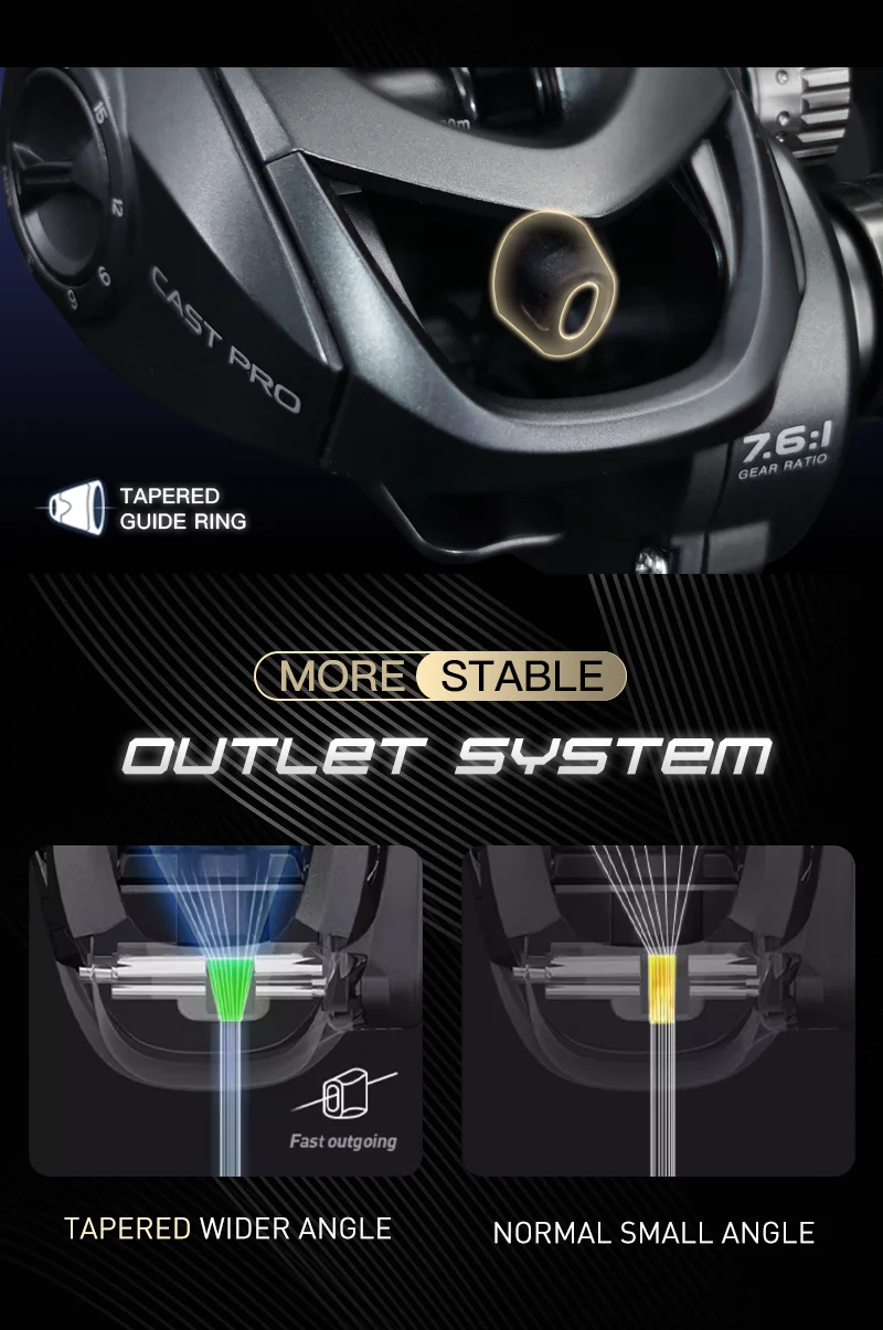 Seasir P-Series Cast Pro 145 g BFS Baitcasting Angelrolle Ultraleichter Metallrahmen 7,6:1 11+1BB Drag 6 kg Süßes Salzwasserangeln – Detail 13