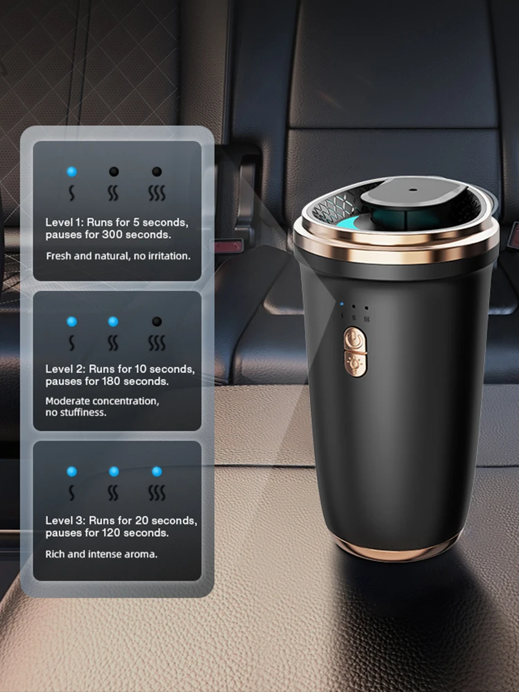 NAMSTE سيارة الناشر المرطب السيارات لتنقية الهواء رائحة معطّر الهواء نوع-C شحن للمنزل رائحة الروائح الناشر