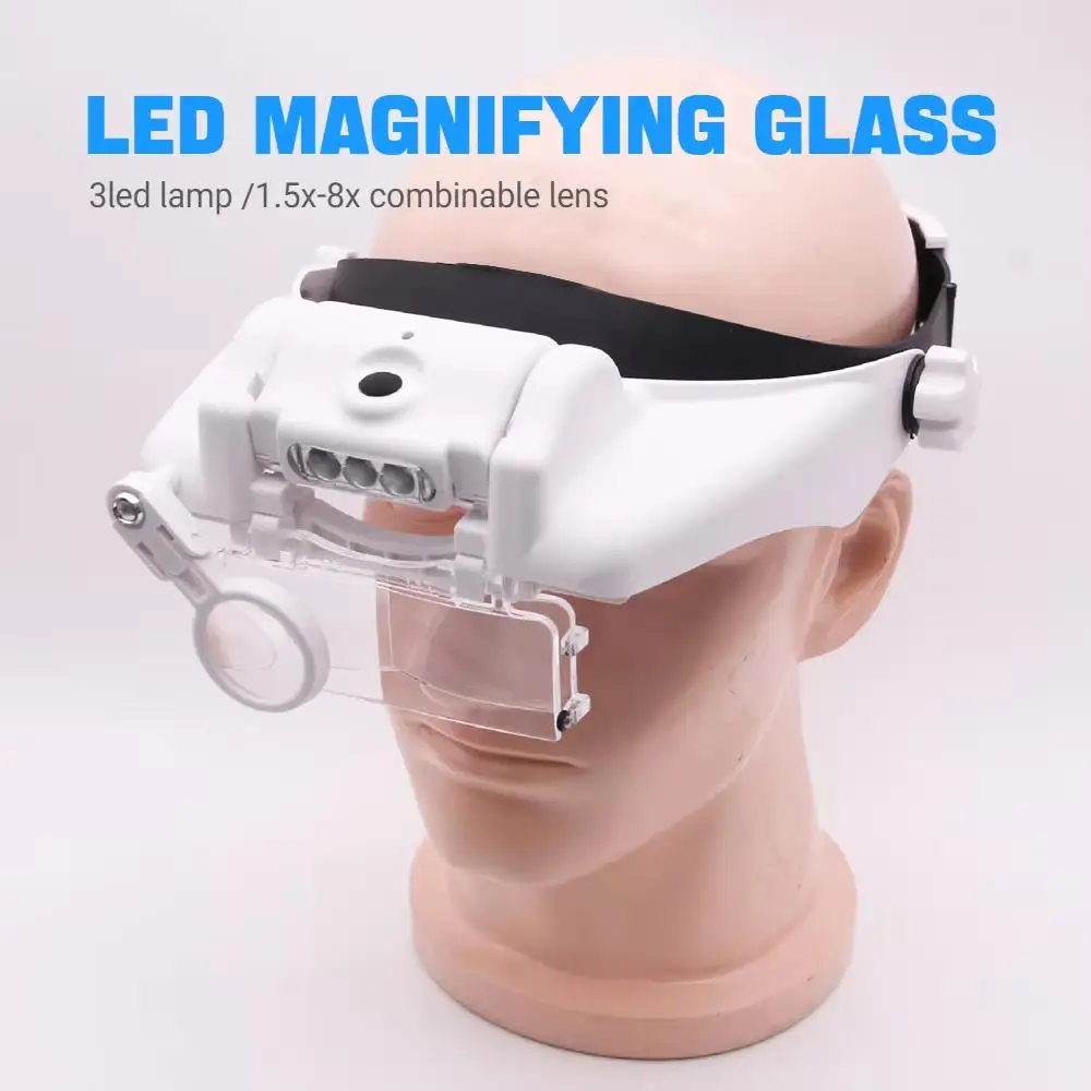 #31 Magnifiers Ranking List in 2026