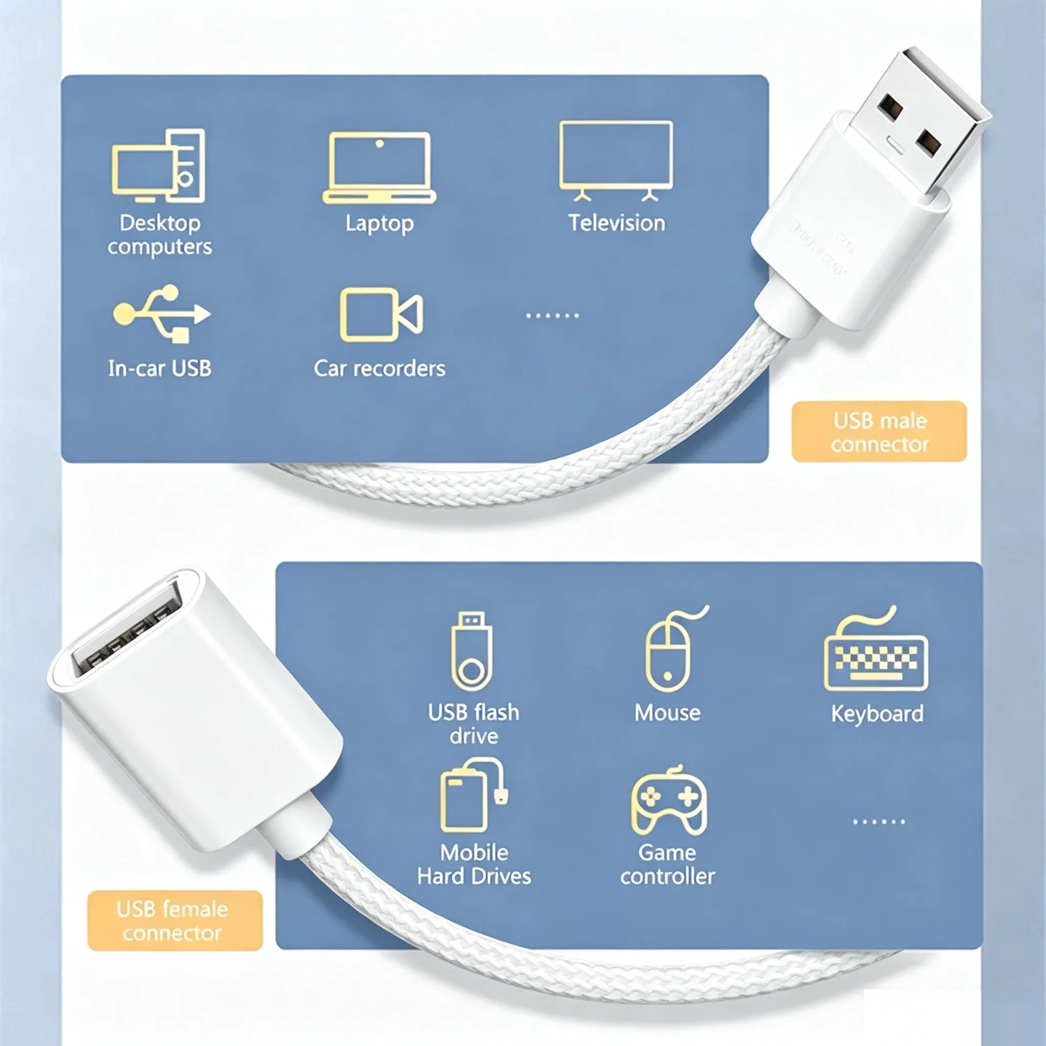 KEBIDUMEI USB 2.0 Verlängerungskabel Stecker auf Buchse, Hochgeschwindigkeits-USB 2.0 Verlängerung für Laptop PC USB-Verlängerung – Detail 6