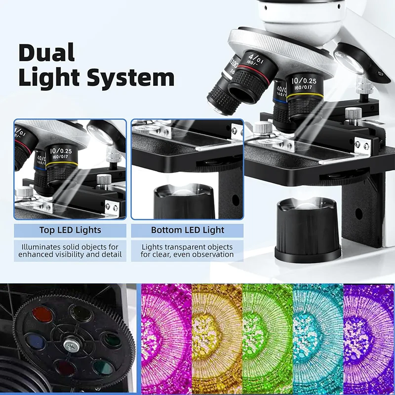 Binocular Compound Microscope with 4 Objective Lens, 40X-2500X Dual LED Light Microscope for Adults,for Education Lab & Home