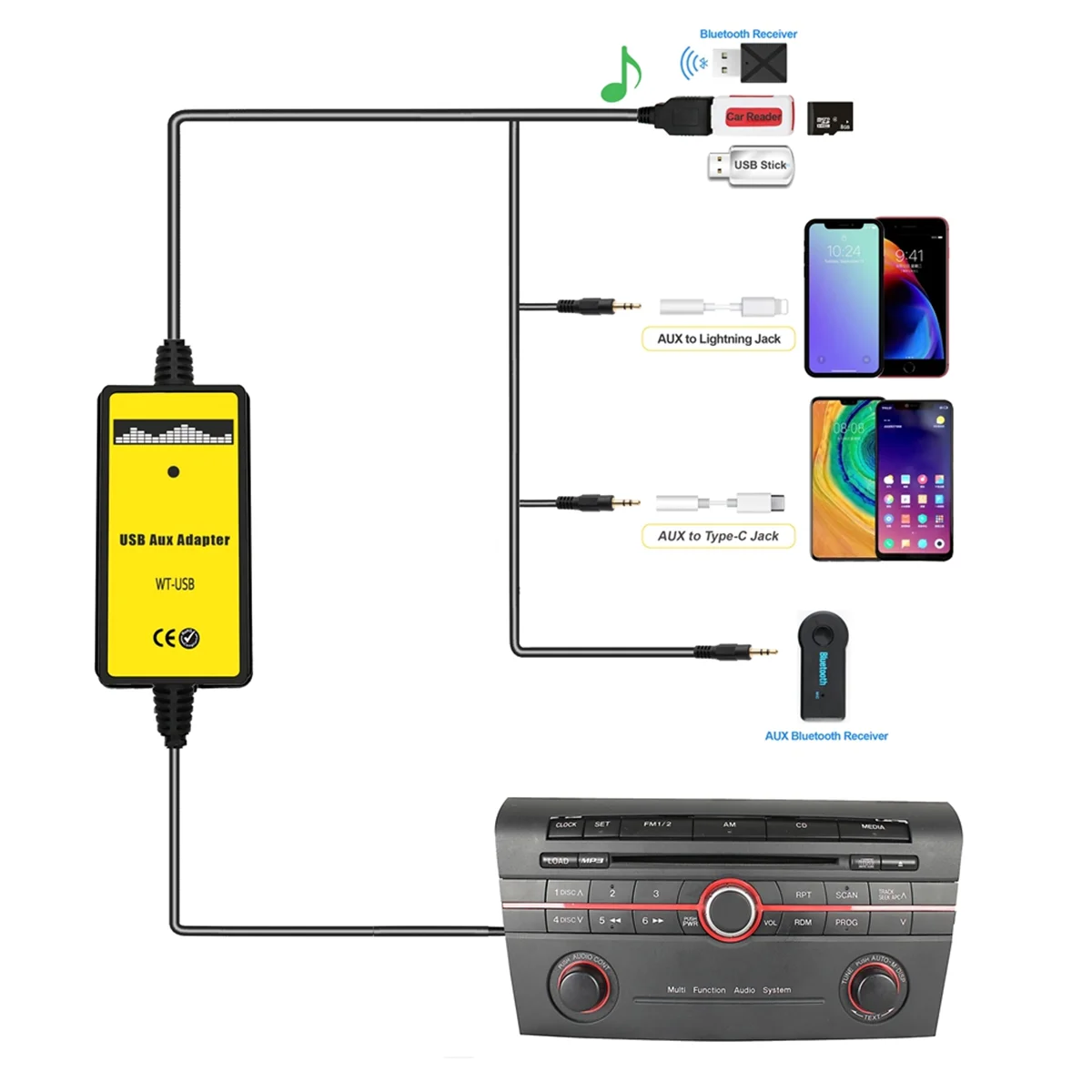 AT87-автомобильный аудиовход MP3, AUX USB-адаптер, устройство для замены компакт-дисков для Mazda 3 5 6, MPV, CX7, Demio Miata/MX5