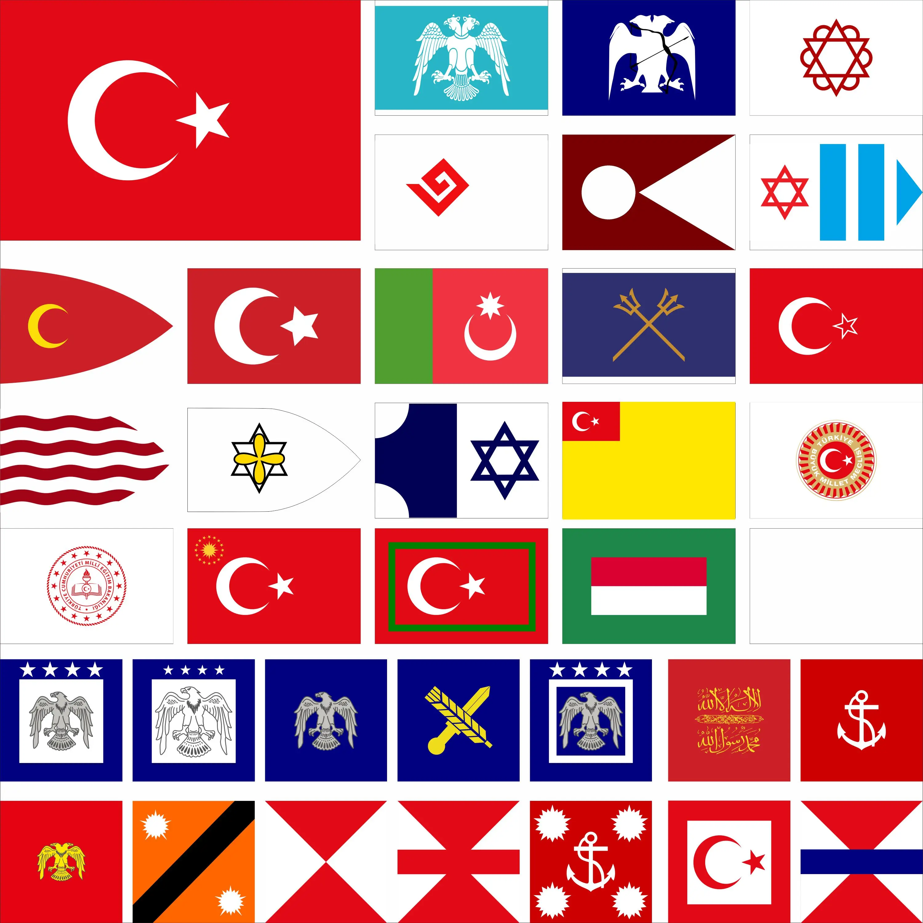 Turkey National Fla…