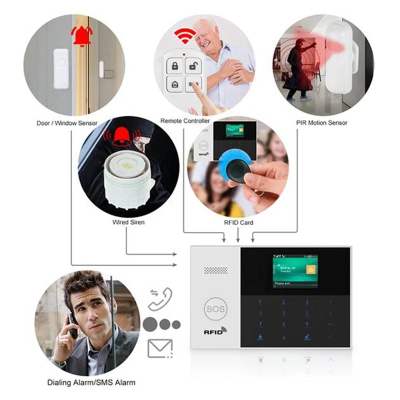 JAJA Home Burglar Security ALARM System เซ็นเซอร์ WIFI SIM GSM RFID สําหรับ IOS Android APP รีโมทคอนโทรล US Plug