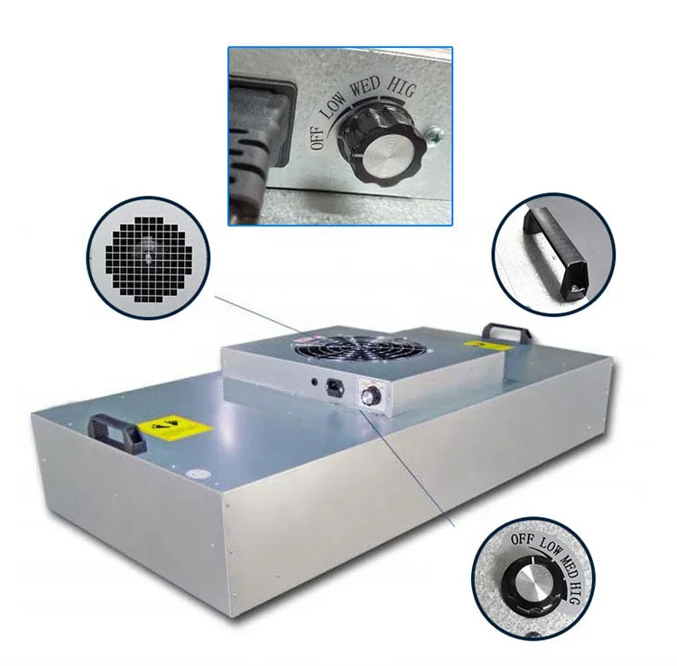 فلتر 110 فولت 99.99 غطاء التدفق الصفري للفطر Ffu لغرفة نظيفة #5
