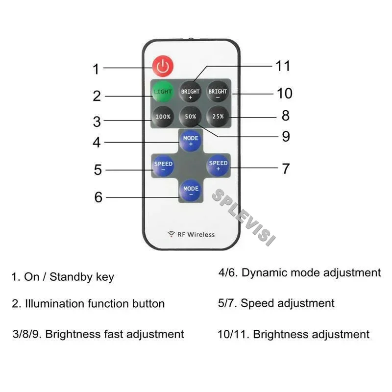 防水LEDボートライト,デッキ,ドックライト,ポンツーン,低音,ヨガ,釣り,ip65アクセサリー