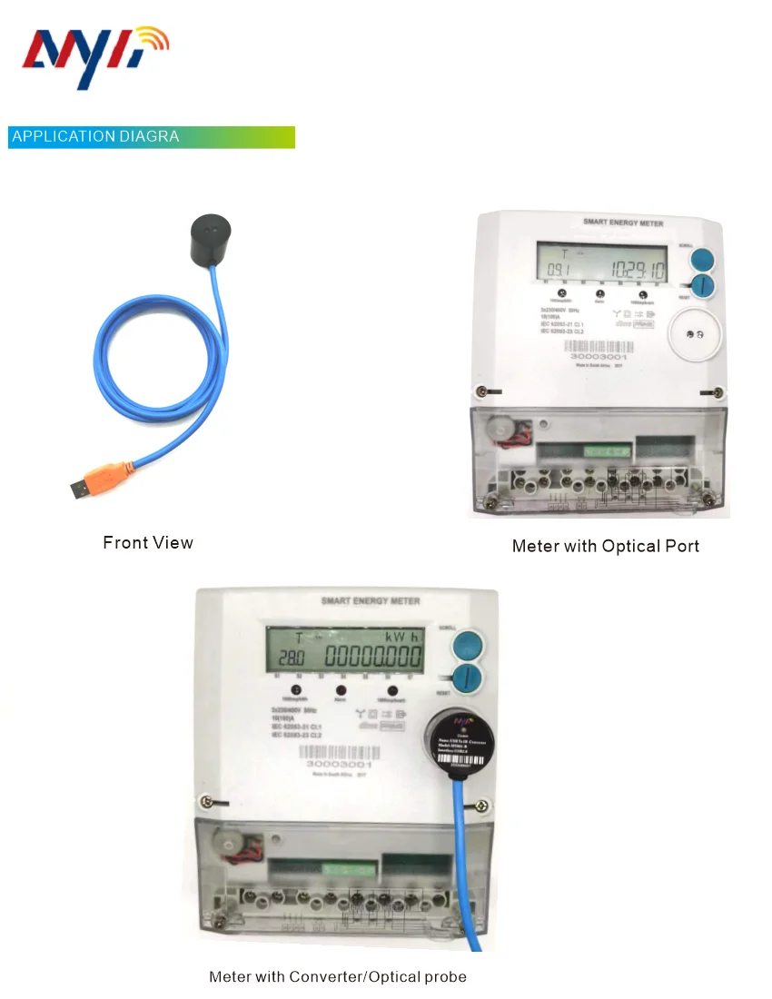 USB 2.0 optyczna głowica odczytująca FT232 sonda optyczna IEC1107 IEC62056-21 STS DLMS kWh miernik miernik gazu wodomierz czytanie