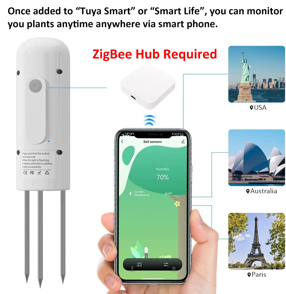 Alexa Google Tuya ZigBee Hose Faucet Watering Timer Controller Sprinkler Smart Garden Irrigation System Soil Moisture Detector