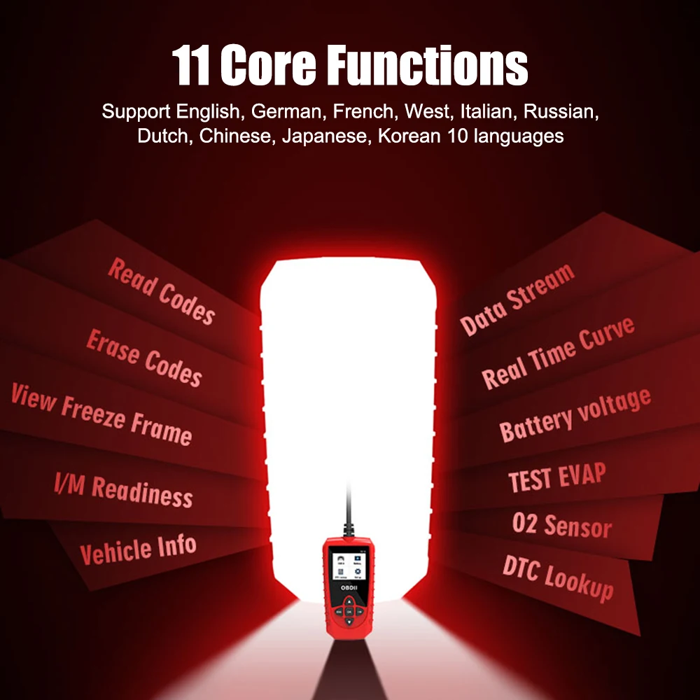 Car OBDII Scanner Reader Automotive Diagnostic Tool Detection Automotive Fault Detector V314 Onboard Code Reading Card